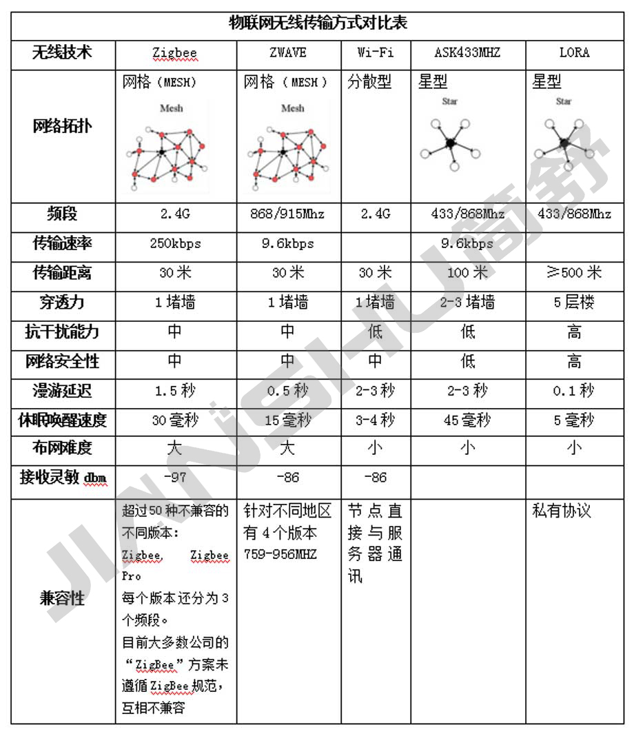 体育平台系统