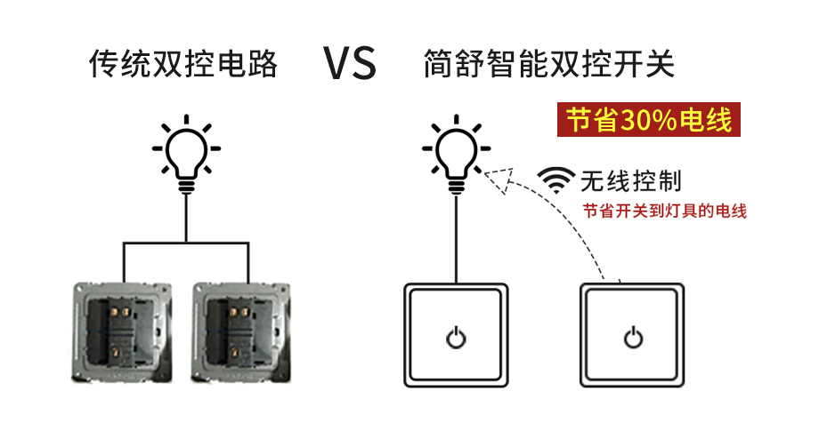 双控开关